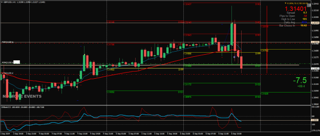 Click to Enlarge

Name: GBPUSD.rH1.png
Size: 27 KB