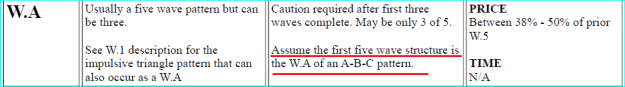 Click to Enlarge

Name: WaveA.PNG
Size: 11 KB