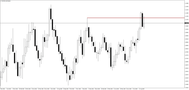 Click to Enlarge

Name: EURUSD_SBWeekly.png
Size: 18 KB