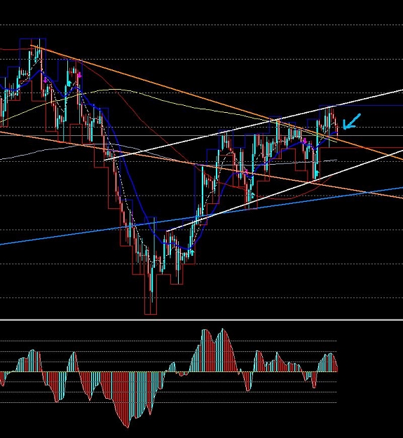Click to Enlarge

Name: GBP-Long @ 200sma.jpg
Size: 105 KB