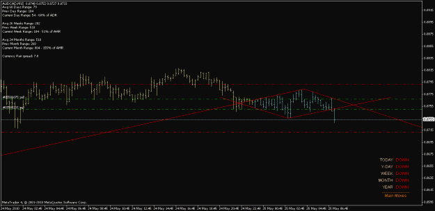Click to Enlarge

Name: audcad mini.gif
Size: 14 KB