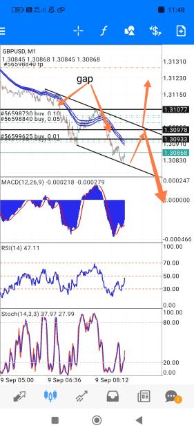 Click to Enlarge

Name: Screenshot_2024-09-09-11-48-41-975_net.metaquotes.metatrader4-edit.jpg
Size: 755 KB