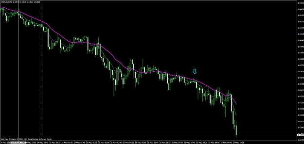 Click to Enlarge

Name: gbp-stop.jpg
Size: 73 KB