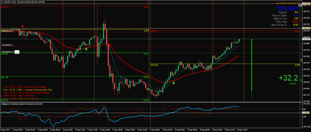 Click to Enlarge

Name: CADJPY.rM15.png
Size: 33 KB