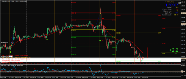 Click to Enlarge

Name: GBPUSD.rM15.png
Size: 37 KB