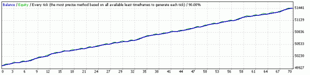 Click to Enlarge

Name: simple h1 gbpusd v8 live.gif
Size: 5 KB