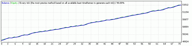 Click to Enlarge

Name: simple h1 gbpusd v7a live.gif
Size: 5 KB