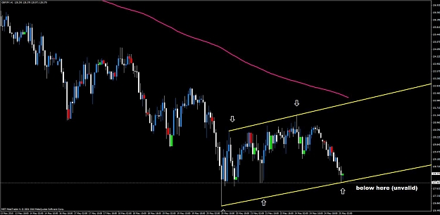 Click to Enlarge

Name: gbpjpy bearsih flag.jpg
Size: 82 KB