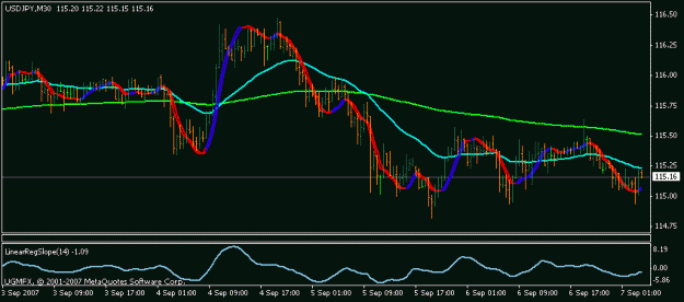 Click to Enlarge

Name: sep 7 30m 0400 trig lns.gif
Size: 12 KB