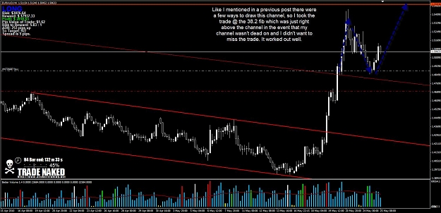 Click to Enlarge

Name: EURAUD.jpg
Size: 132 KB