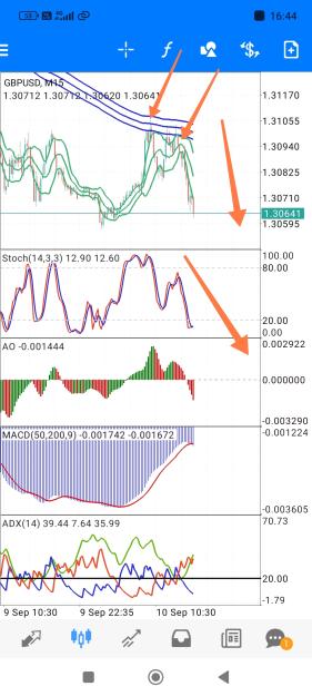 Click to Enlarge

Name: Screenshot_2024-09-10-16-44-50-866_net.metaquotes.metatrader4-edit.jpg
Size: 760 KB