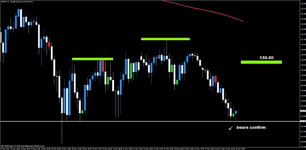 Click to Enlarge

Name: gbpjpy h&s 1 hour.jpg
Size: 76 KB