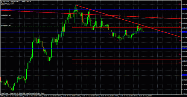 Click to Enlarge

Name: eurnzd hourly 25 05 2010.gif
Size: 36 KB