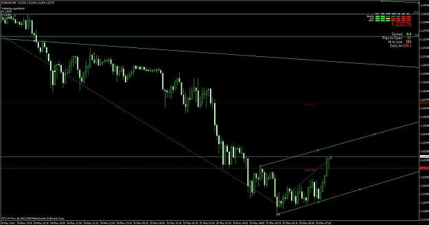 Click to Enlarge

Name: eu_05-25_m5_channel.jpg
Size: 96 KB