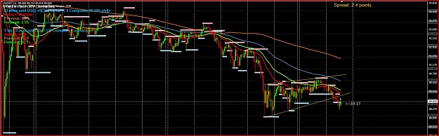 Click to Enlarge

Name: USDJPY-H1.jpg
Size: 115 KB
