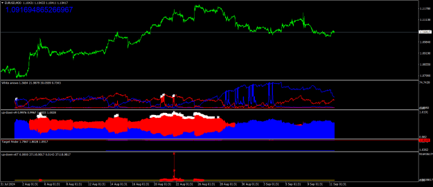 Click to Enlarge

Name: EURUSDM30.png
Size: 31 KB