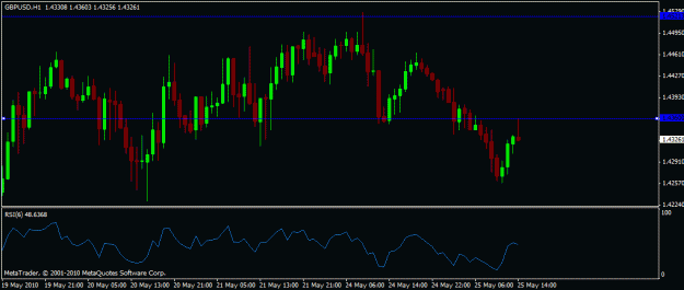 Click to Enlarge

Name: gbpusd25052010.gif
Size: 15 KB