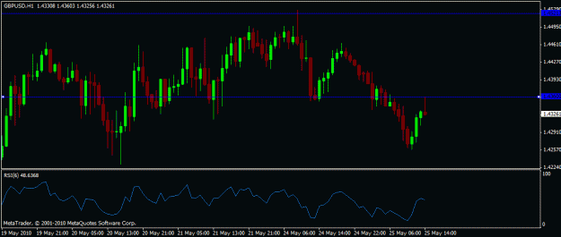 Click to Enlarge

Name: gbpusd25052010.gif
Size: 15 KB