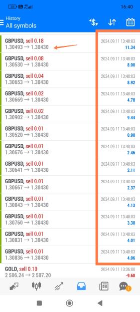 Click to Enlarge

Name: Screenshot_2024-09-11-16-40-22-921_net.metaquotes.metatrader4-edit.jpg
Size: 569 KB