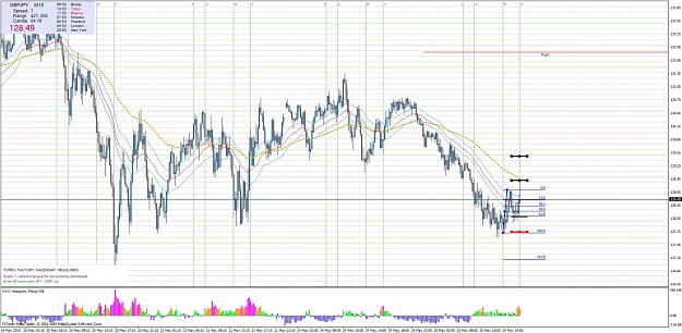Click to Enlarge

Name: gj 2505 80 pips.jpg
Size: 186 KB