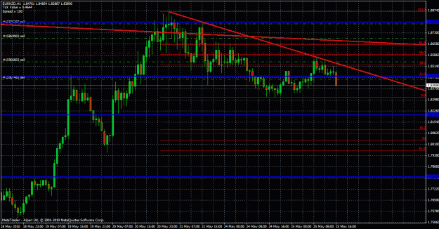 Click to Enlarge

Name: eurnzd hourly 25 05 2010 2.gif
Size: 36 KB