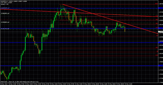 Click to Enlarge

Name: eurnzd hourly 25 05 2010 2.gif
Size: 36 KB