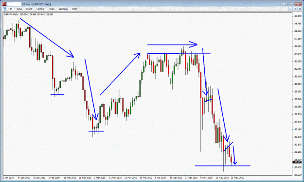 Click to Enlarge

Name: strat momentum.gif
Size: 31 KB