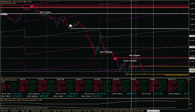 Click to Enlarge

Name: eurusdx.gif
Size: 30 KB