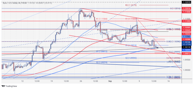 Click to Enlarge

Name: EURUSD_2024-09-12_06-32-56.png
Size: 132 KB
