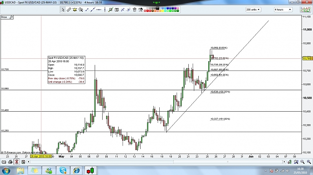 Click to Enlarge

Name: usdcad.jpg
Size: 189 KB