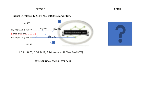 Click to Enlarge

Name: 20240912 US30 Signal01-2024.png
Size: 27 KB