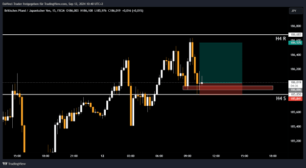Click to Enlarge

Name: GBPJPY_2024-09-12_10-40-24.png
Size: 19 KB