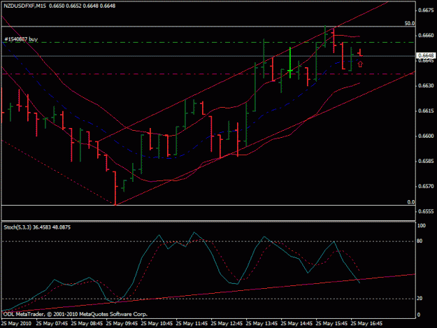 Click to Enlarge

Name: chart1.gif
Size: 16 KB