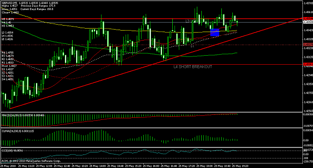 Click to Enlarge

Name: rising wedge.PNG
Size: 36 KB