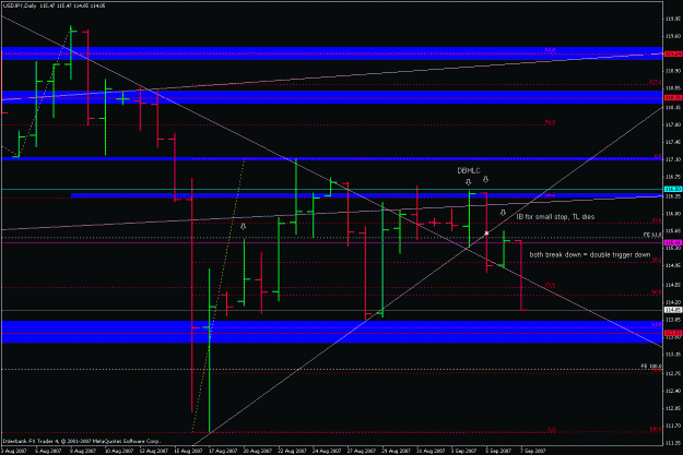 Click to Enlarge

Name: usdjpy_070907_setups.gif
Size: 23 KB