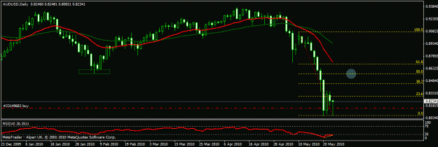 Click to Enlarge

Name: aud_usd_daily.gif
Size: 15 KB