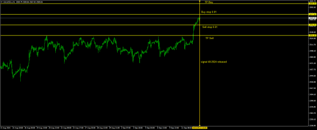 Click to Enlarge

Name: 20240913 - Signal48-24i.png
Size: 15 KB