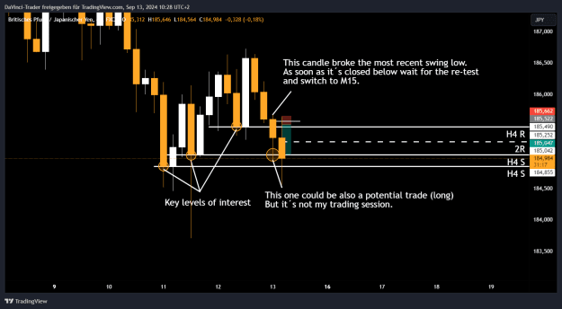 Click to Enlarge

Name: GBPJPY_2024-09-13_10-28-43.png
Size: 33 KB
