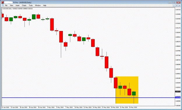Click to Enlarge

Name: control candle with ibs.gif
Size: 22 KB