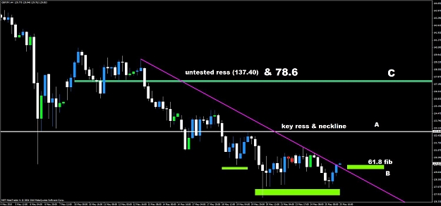 Click to Enlarge

Name: gbpjpy h&s 2.jpg
Size: 81 KB