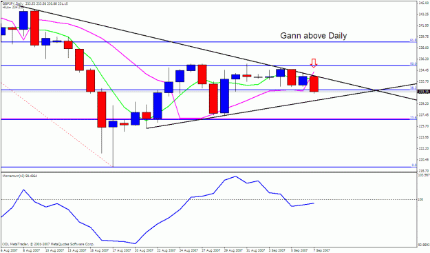 Click to Enlarge

Name: gbpjpy daily.gif
Size: 21 KB