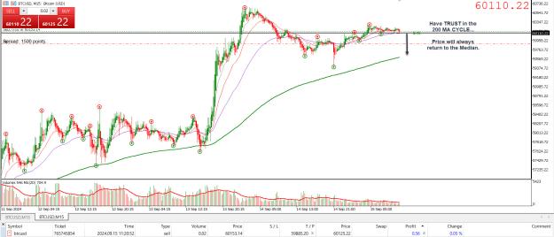 Click to Enlarge

Name: Trades.jpg
Size: 377 KB