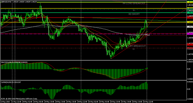 Click to Enlarge

Name: m15.PNG
Size: 42 KB