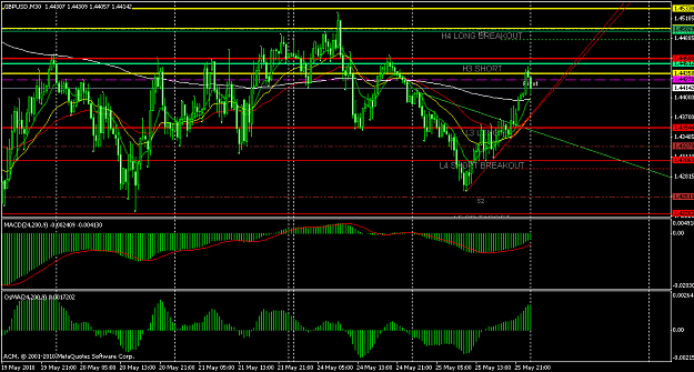 Click to Enlarge

Name: m30.PNG
Size: 48 KB