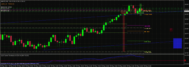 Click to Enlarge

Name: tigertron view down to 128 after asia session.gif
Size: 33 KB