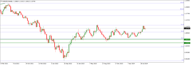 Click to Enlarge

Name: EURUSDWeekly.png
Size: 14 KB