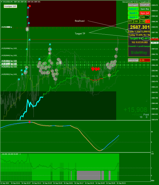 Click to Enlarge

Name: XAUUSDcM1.png
Size: 41 KB