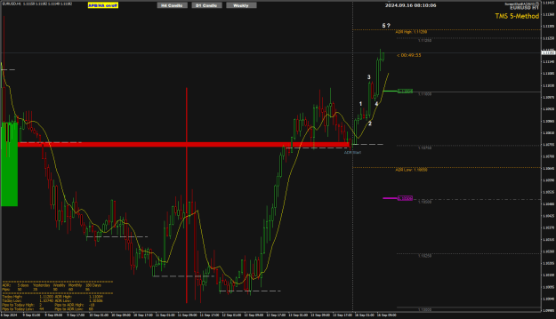 Click to Enlarge

Name: EU Sep 16 1Hr wave 5 16-9-2024 4-10-07 pm.png
Size: 28 KB