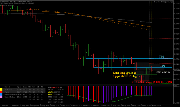 Click to Enlarge

Name: NZD_USD.PNG
Size: 41 KB