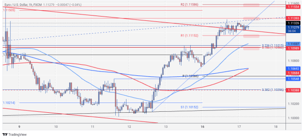 Click to Enlarge

Name: EURUSD_2024-09-17_06-23-55.png
Size: 65 KB